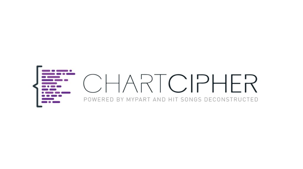 ChartCipher's Analysis of Billboard's Streaming Songs Chart for 2023: Hip-Hop & Pop on Top