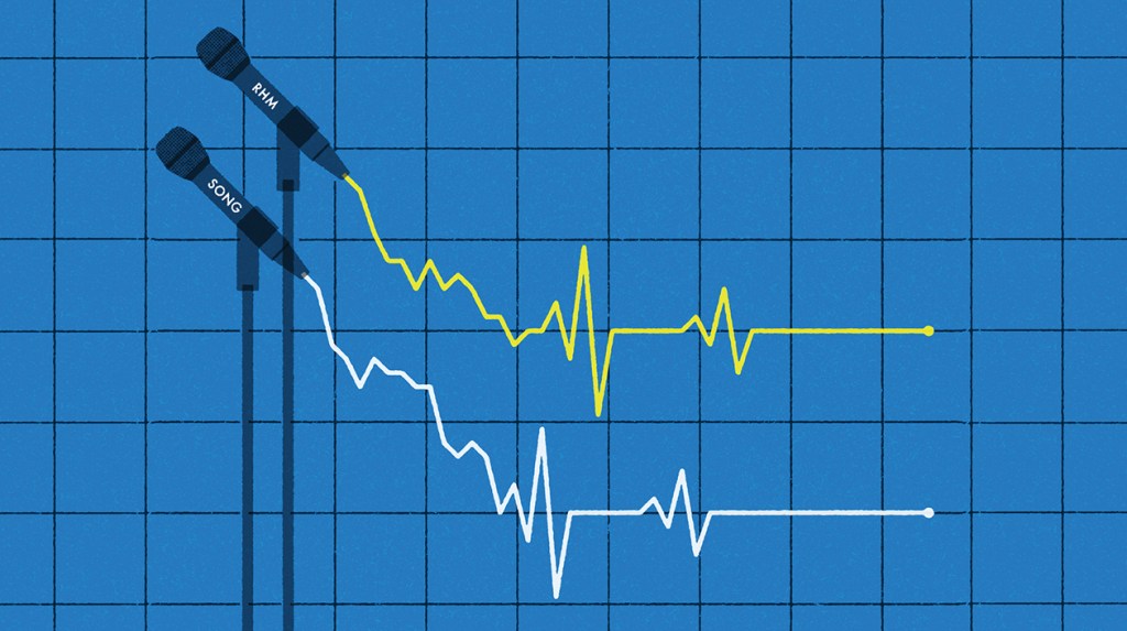 How asset-backed titles are changing the music catalog market