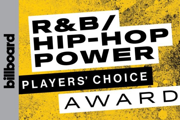 Which R&B/Hip-Hop music act is most influential?  Vote now